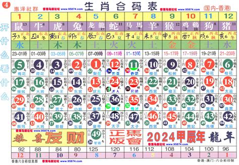 2024生肖年